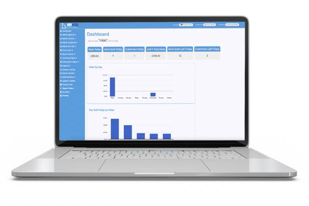 MYPOS Connect Portal
